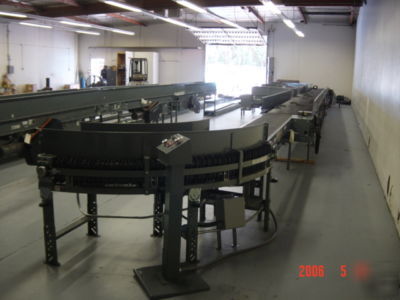 Buschman / fki logistics sorter