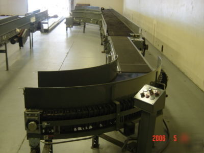 Buschman / fki logistics sorter