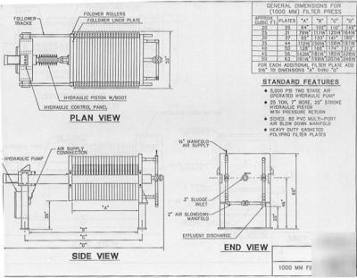 New 30 cu. ft. 1000 mm filter press < > #2692