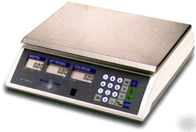 Metter toledo scale