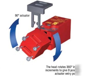 New sti T2007 safety inerlock switch 90DEG actuator 2NC