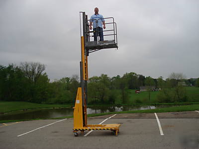 Work force aerial work platforms