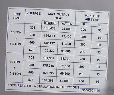 Carrier 50TM-008-V601 rooftop chiller