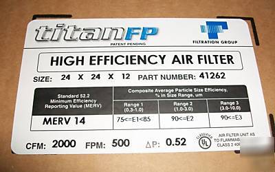 New 2 titan fp merv 14 2000 cfm industrial air filters