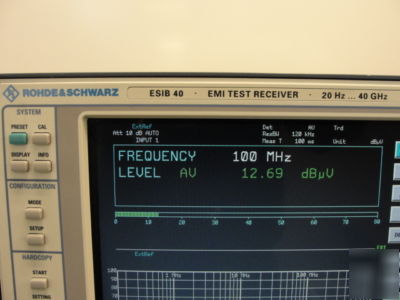 R&s ESIB40 emi test receiver 20 hz - 40 ghz w/ options