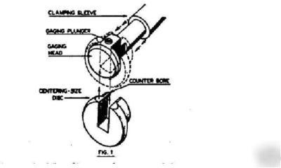 Standard gage centering size disc