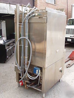 Lvo FL14G high pressure washer gas 