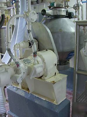Double cone paterson kelly vacumn dryer