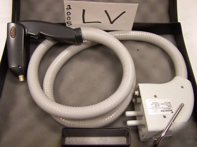 Syneron handpieces