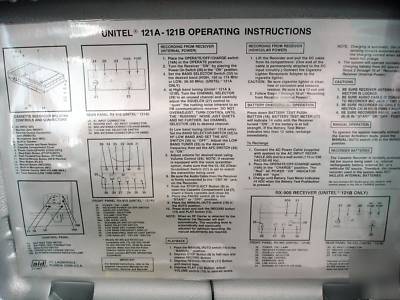 Police body wire system unitel 121B by a.i.d.