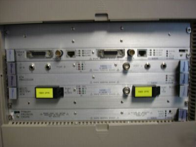 Gnnettest interwatch 95000 lan-wan protocol analyzer+