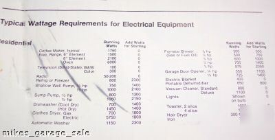 New manual transfer switch onan generator power sentry 