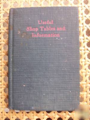 Useful shop tables and INFORMATION1943 scranton pa book