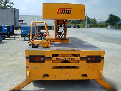 1999 broderson ic-80 carry deck crane w/ jib dual fuel