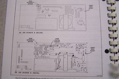 Tektronix 5440 oscillosope with manual & plug-ins