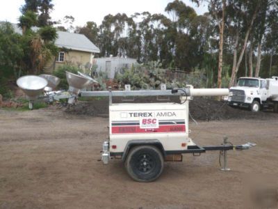 Terex amida portable diesel light tower generator works