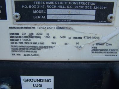 Terex amida portable diesel light tower generator works