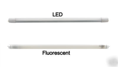 New 12 x led T8 lighting tubes for power saving - 