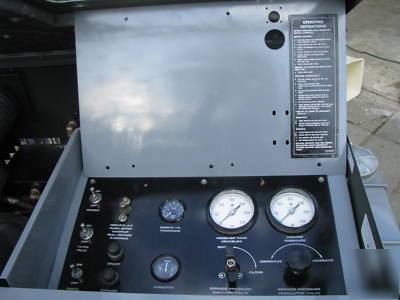 Davey 15 cfm diesel compressor