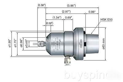 Nsk u. high speed air milling spindle HTS1501S-hsk E50