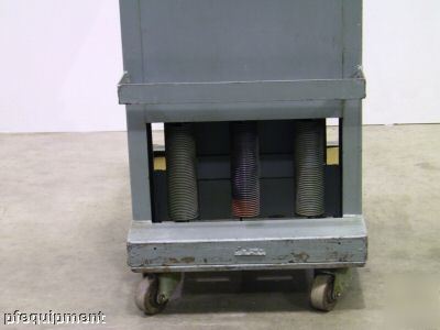 The spring actuated, self-leveling bindery cart