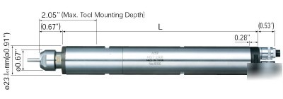 Nsk nakanishi straight air motor spindle MSST2330R .91