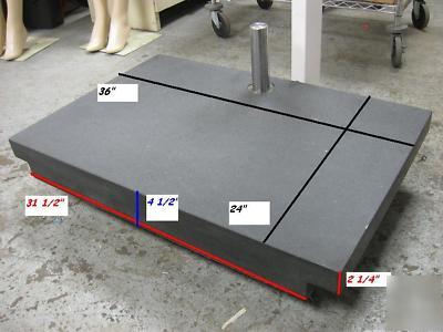 Machinist granite surface plate 36 x 24 x 4 1/2