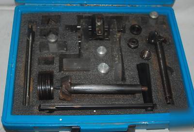 Doorknob jig tool set great condition