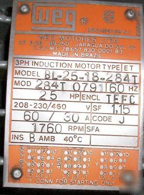 Custom hydraulic power pump 45 gpm 25 hp 3500 psi 