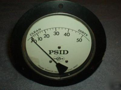 New differential pressure gauge,3000 psi max pressure