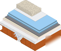 Roofmate roof insulation panel full pallet - 50 pieces