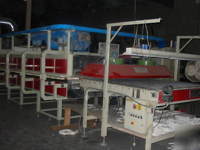 2001 studio automazioni industriali 40' roller dryer