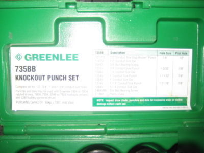 Greenlee 735BB knockout punch set 1/2