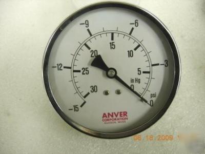 Anver pressure gauge 