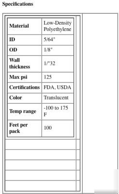 Polyethylene tubing (ldpe)5/16