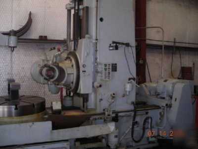 Gould & eberhardt 72HWD 72