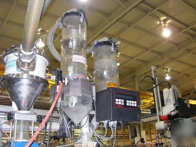 Plastrac auto disc flood fed plastic blending system