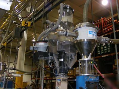 Plastrac auto disc flood fed plastic blending system