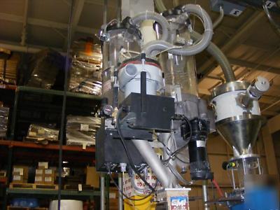 Plastrac auto disc flood fed plastic blending system