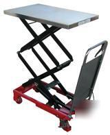 Vestil hydraulic elevating carts cart-200