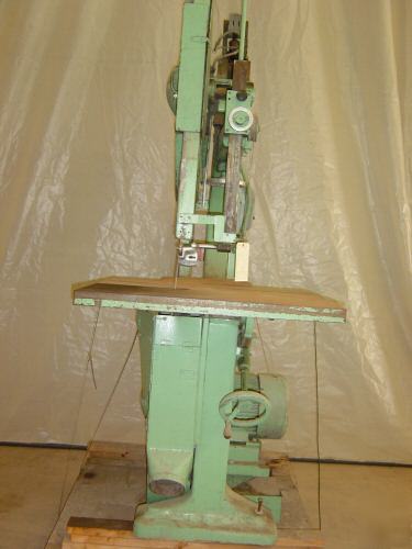 New tan itz hi- speed vertical band saw 41