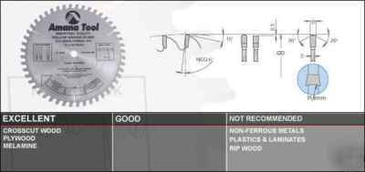 Amana holo grnd 6DEG neghook hg grind 10