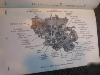 Usmc skiving machine model a service book